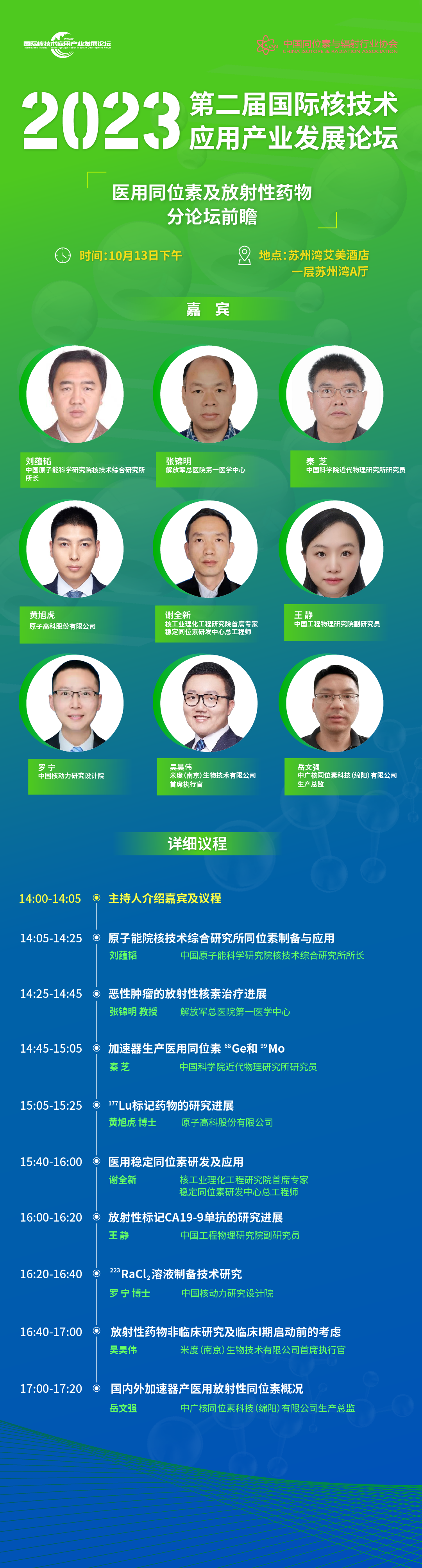 苏州论坛医用同位素分论坛前瞻.png
