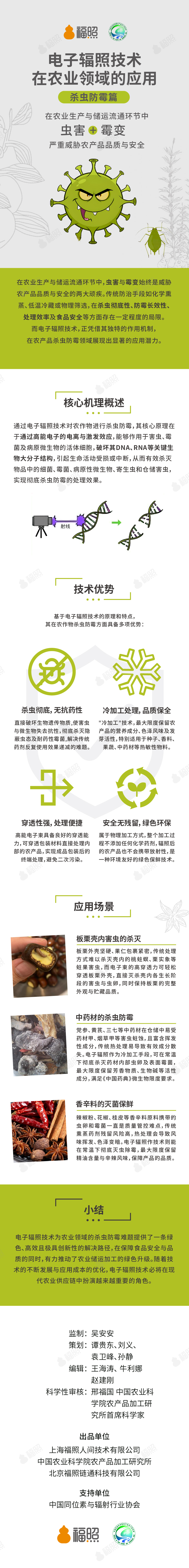 电子辐照技术在农业领域的应用——杀虫防霉-联动科普推文-系列5.jpg